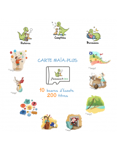 Carte MAÏA-PLUS Venez acheter